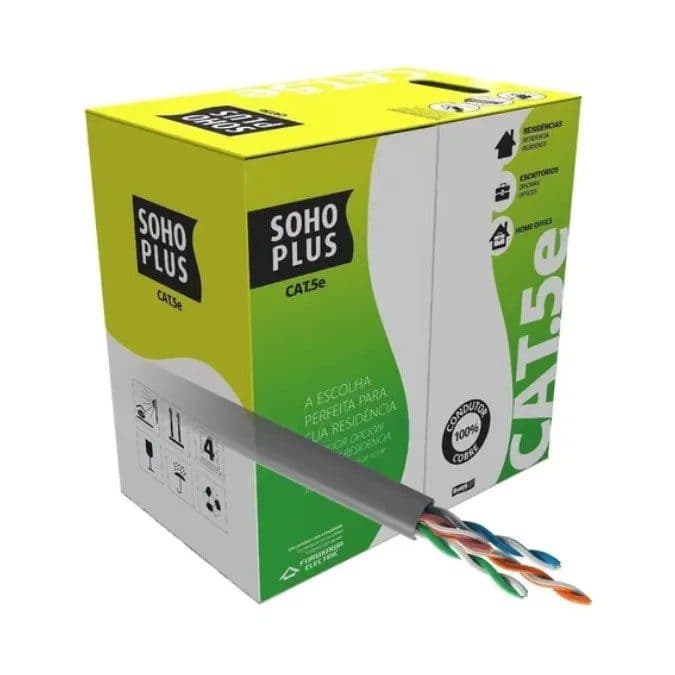 Cabo Rede Sohoplus Furukawa