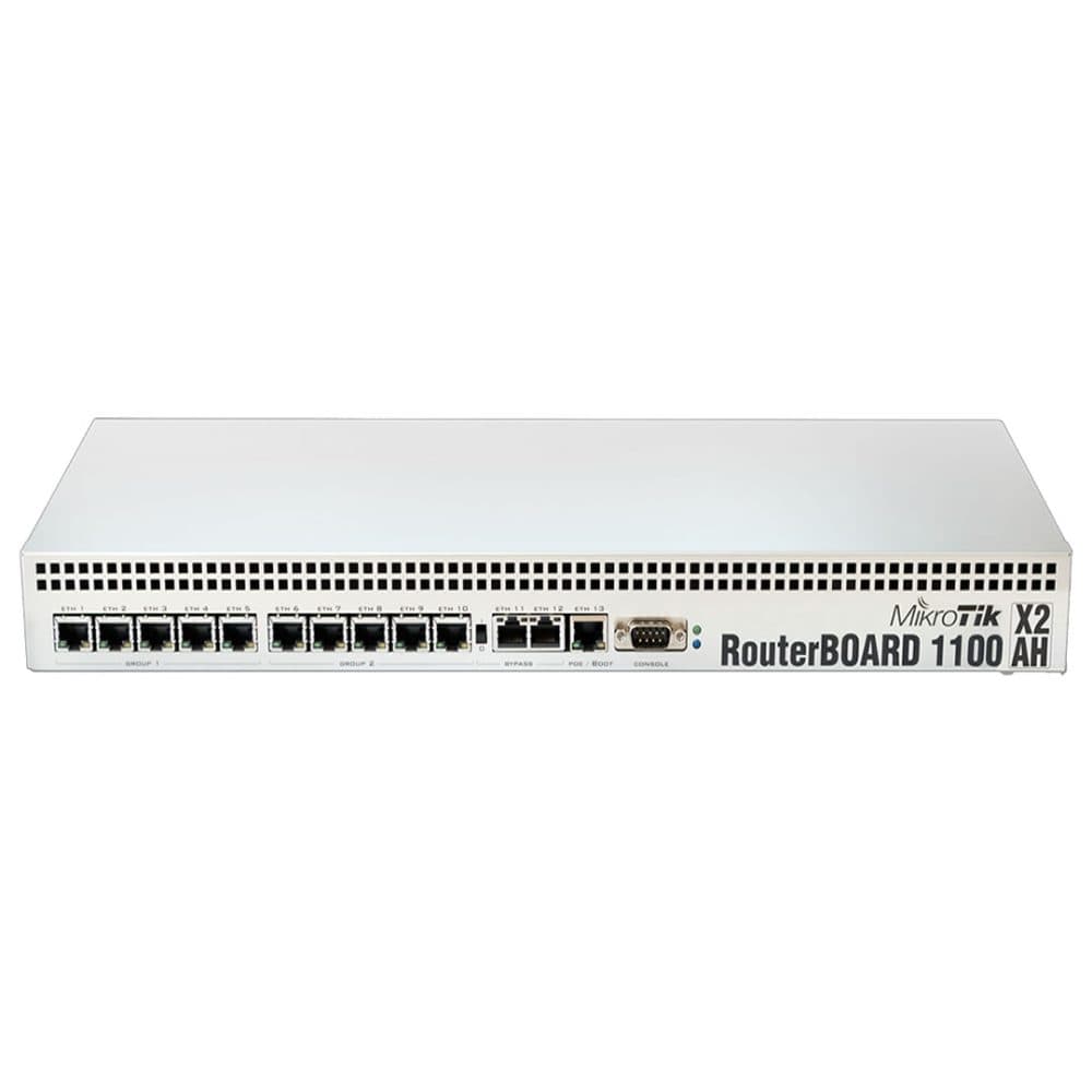 Routerboard Mikrotik L6