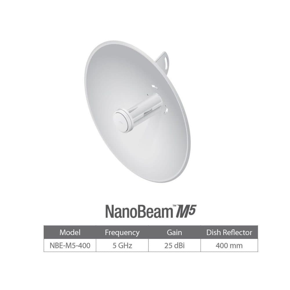 Antena Ubiquiti Pbe M5 400 Br Powerbeam Doble Polarizacion